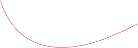 Original SalesTrig about graphic 2